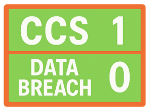 Zero Data Breach Solution